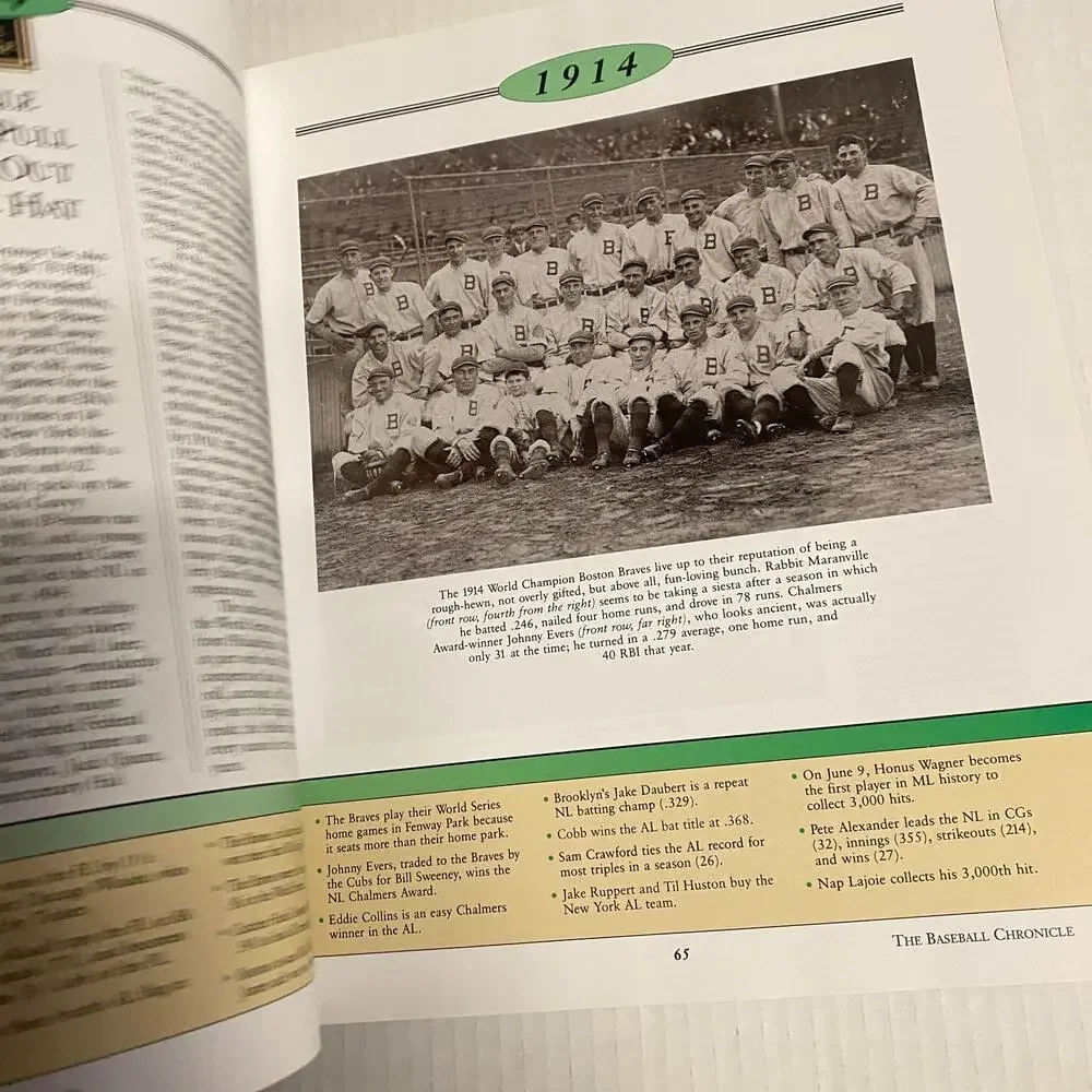 Baseball Chronicle (2005) by Publications International: Used